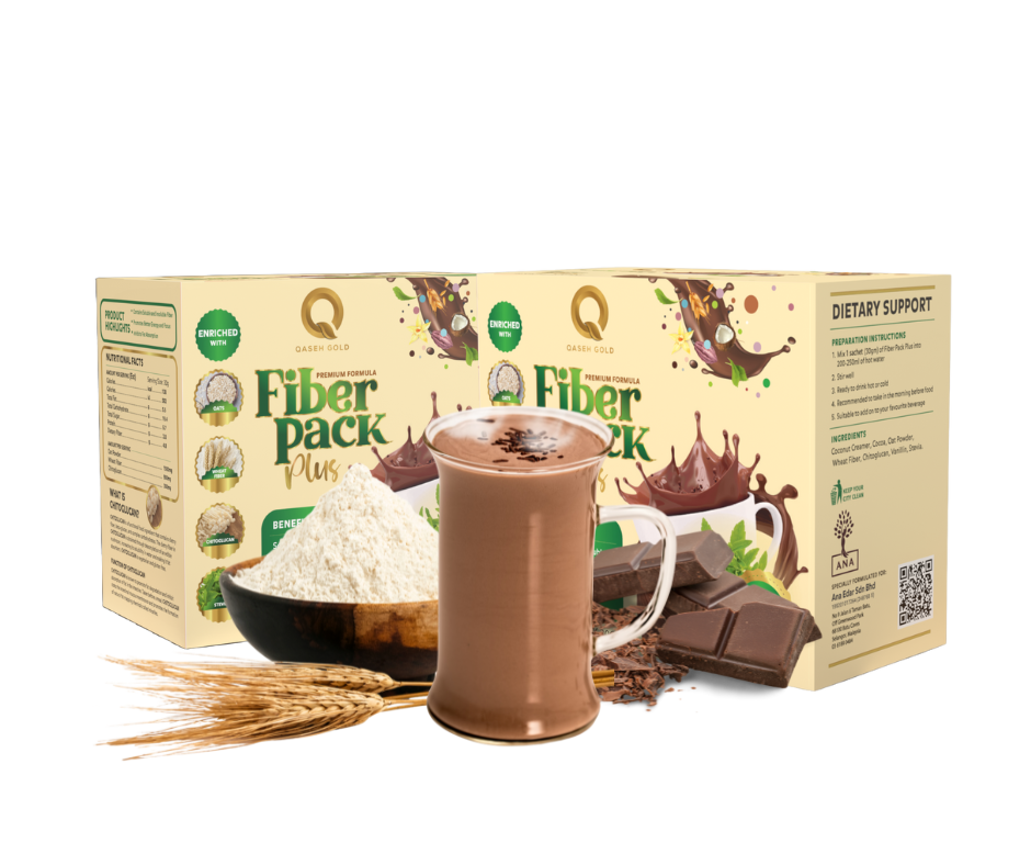 Fiber Pack Plus